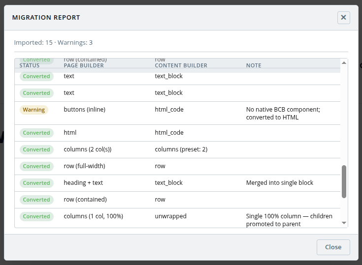 Migration Report
