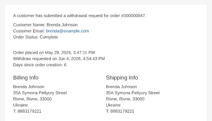 Admin email notification about order withdrawal request