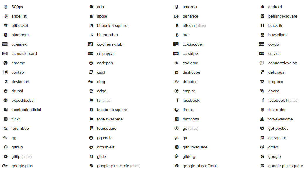 Icons example