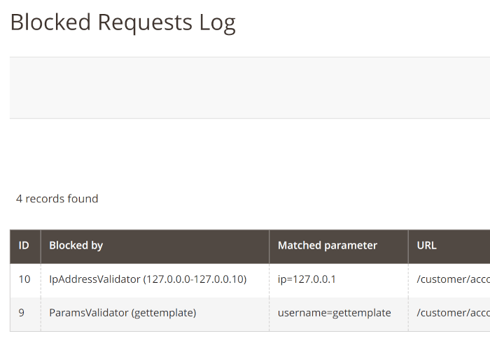 Blocked Requests Log