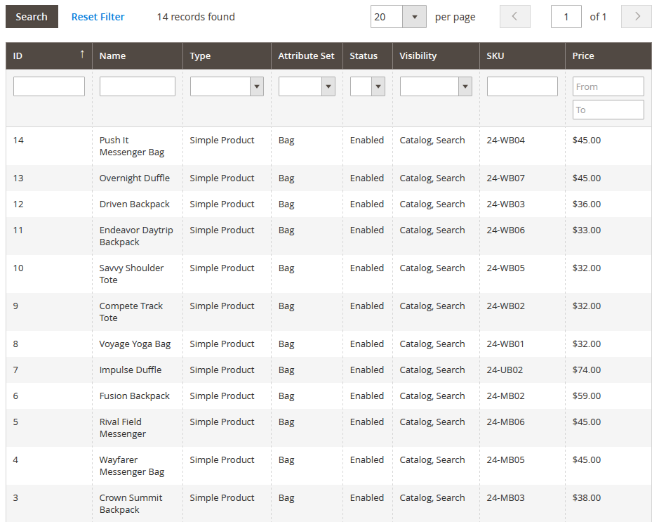 Indexed Products