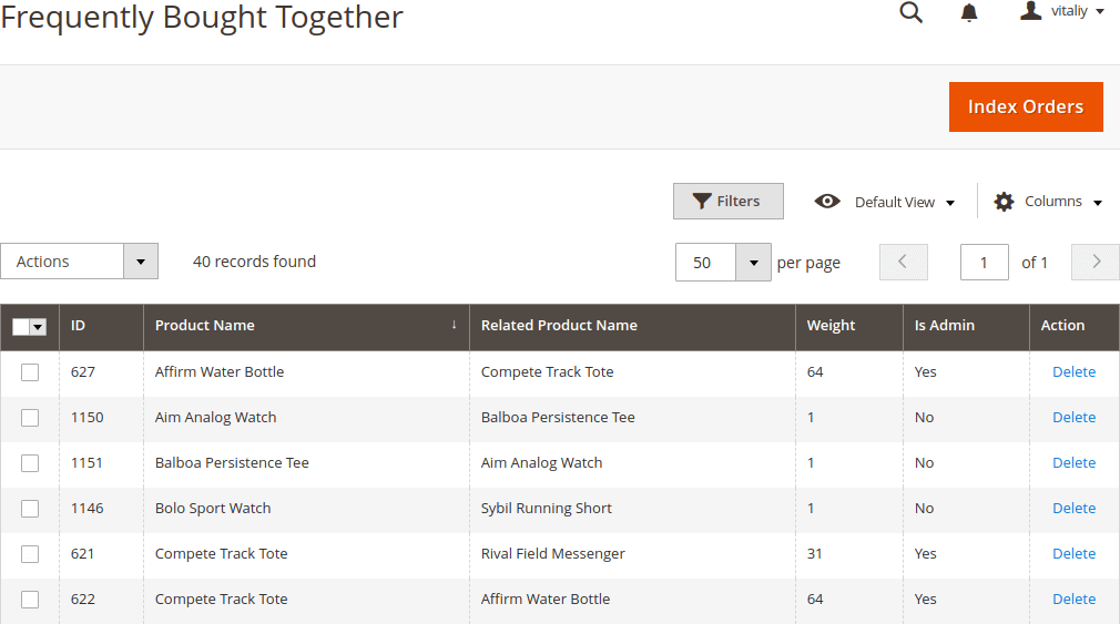 Index via Magento Admin